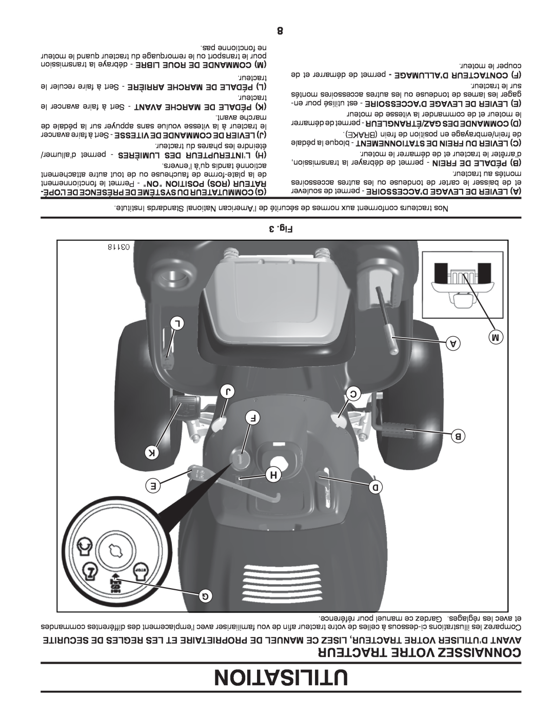 Poulan XT195H46YT manual Utilisation, de et démarrer de permet - D’ALLUMAGE CONTACTEUR F 