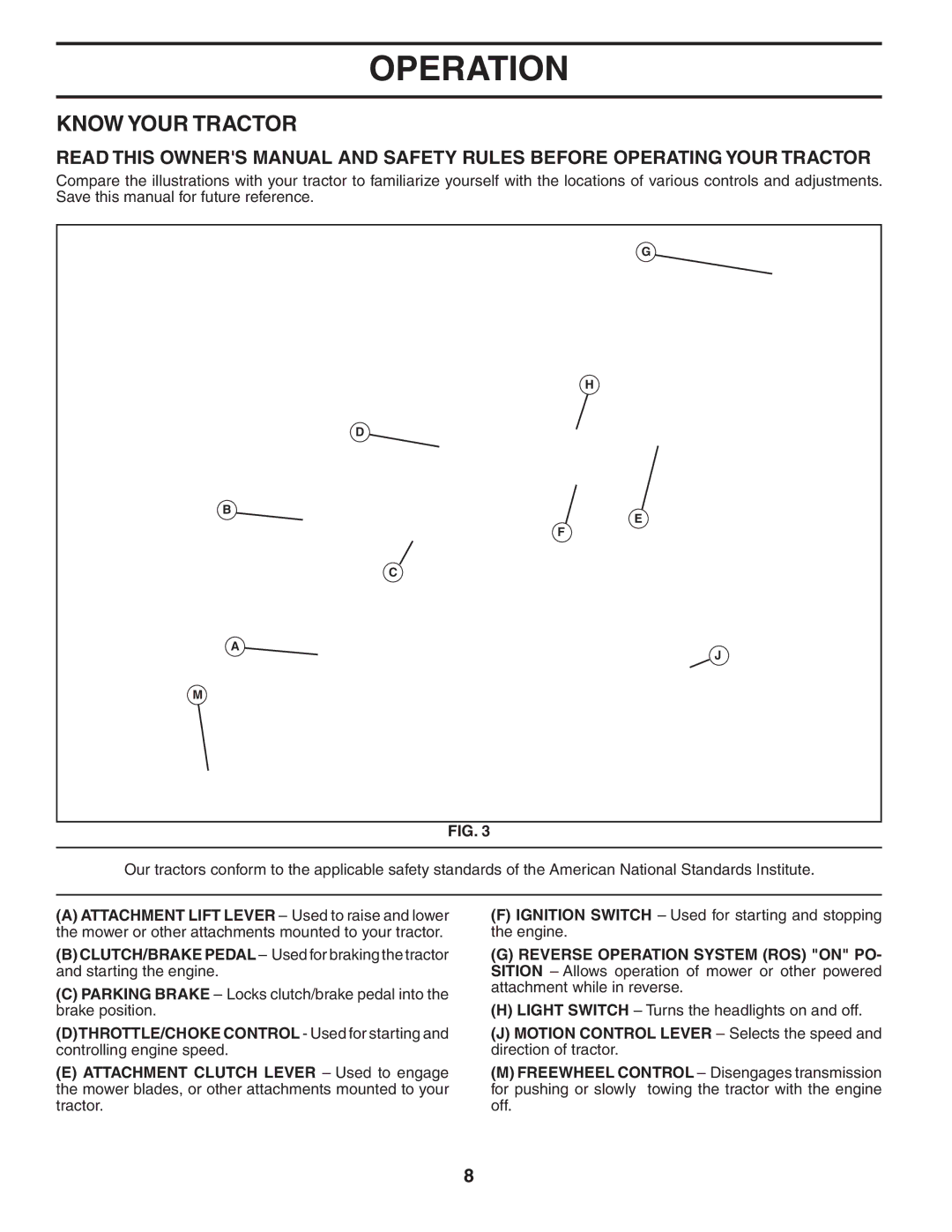 Poulan XT19H42YT manual Know Your Tractor 