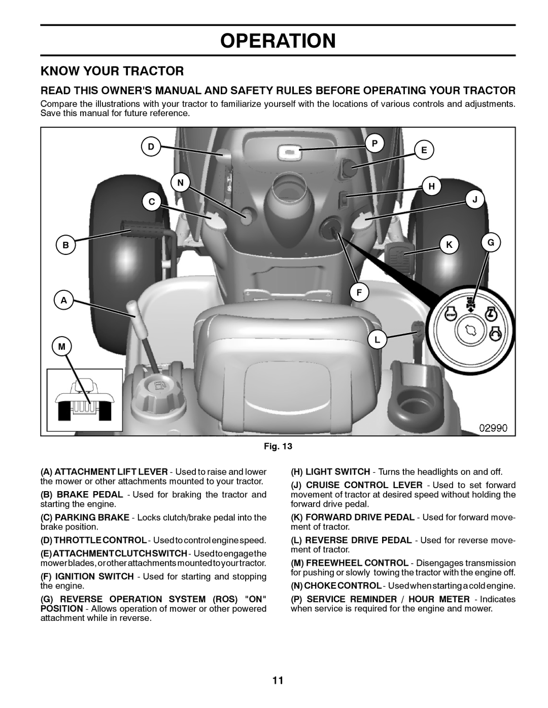 Poulan XT22H54 manual Know Your Tractor, Dp E 