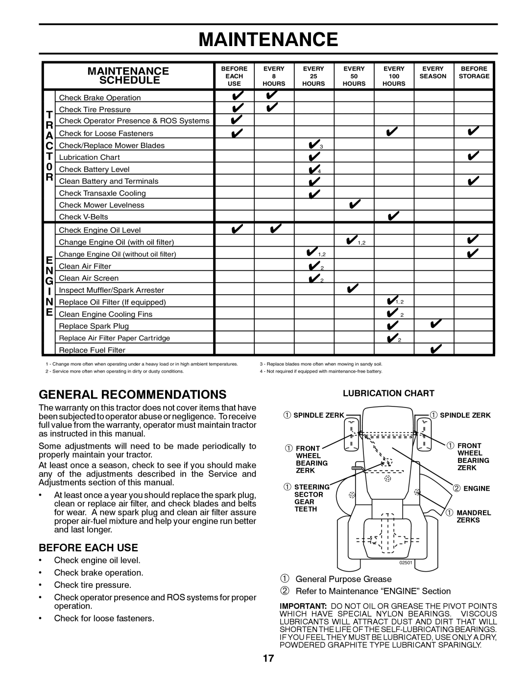 Poulan XT22H54 manual Maintenance, General Recommendations, Schedule, Before Each USE 