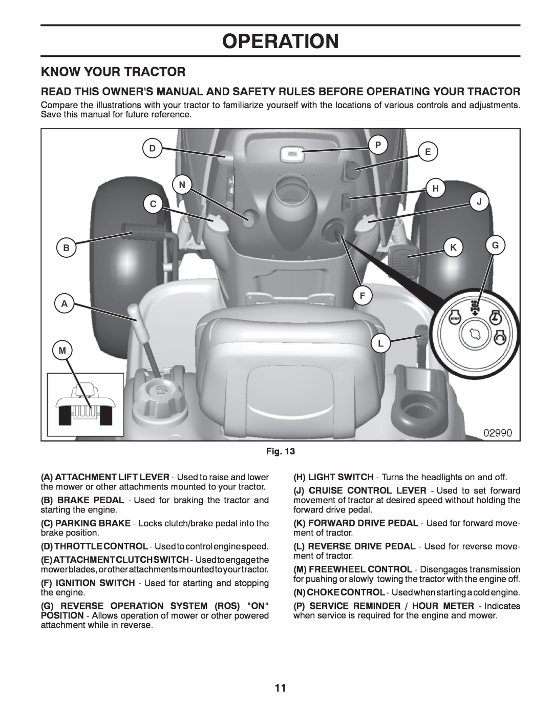 Poulan XT22H54 manual Know Your Tractor, Operation 