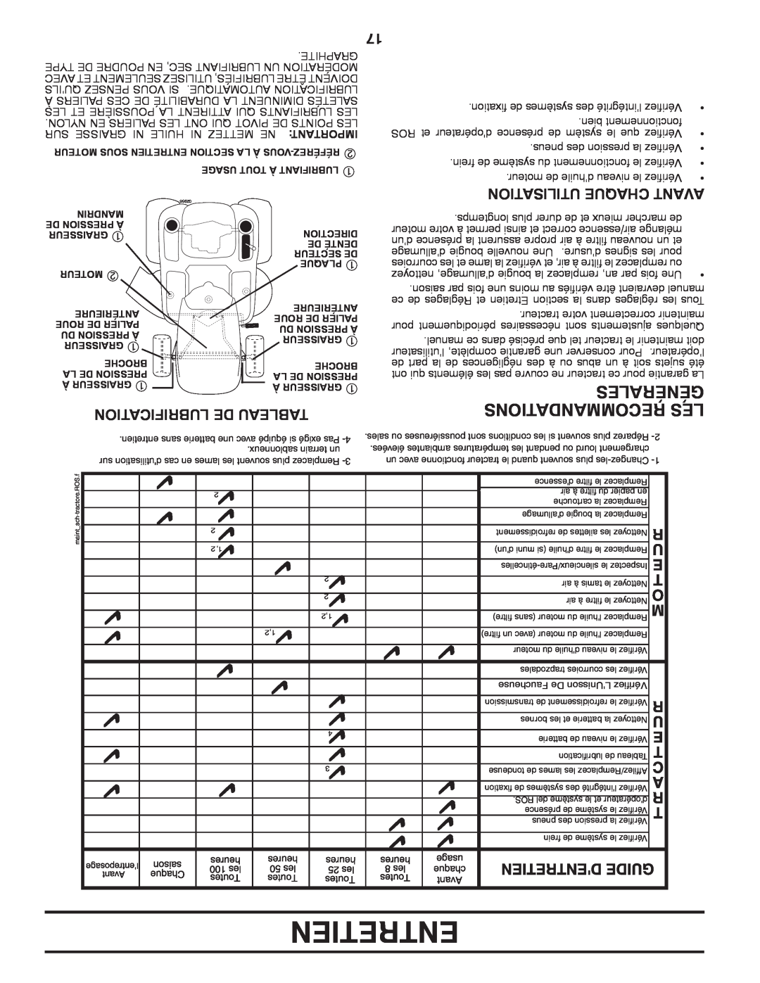 Poulan XT22H54 manual Générales, Recommandations Les, Lubrification De Tableau, Utilisation Chaque Avant, Entretien 