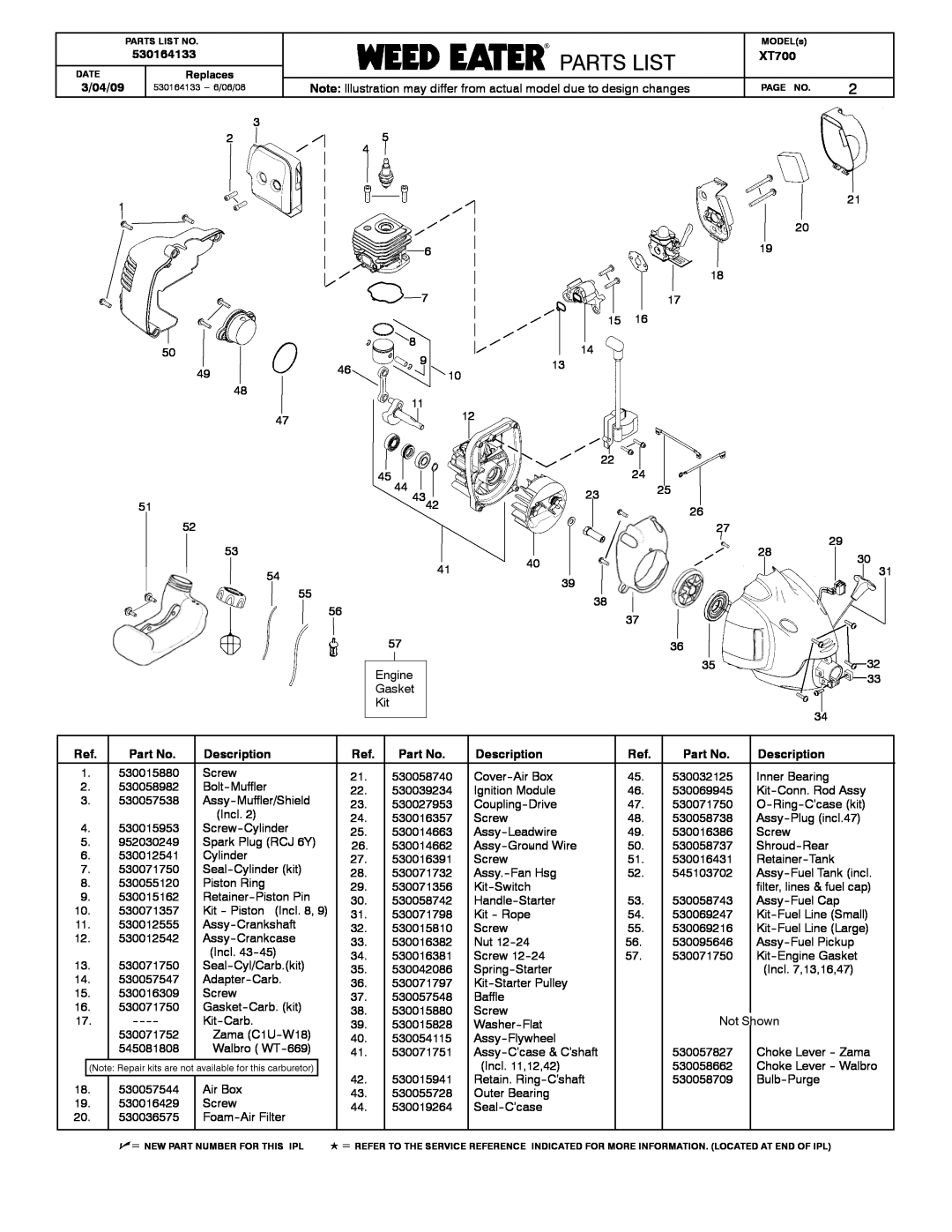 Poulan XT700 manual Parts List, Poulanparamountpoulanpro Partslistst, 530164133, 3/04/09, Description 