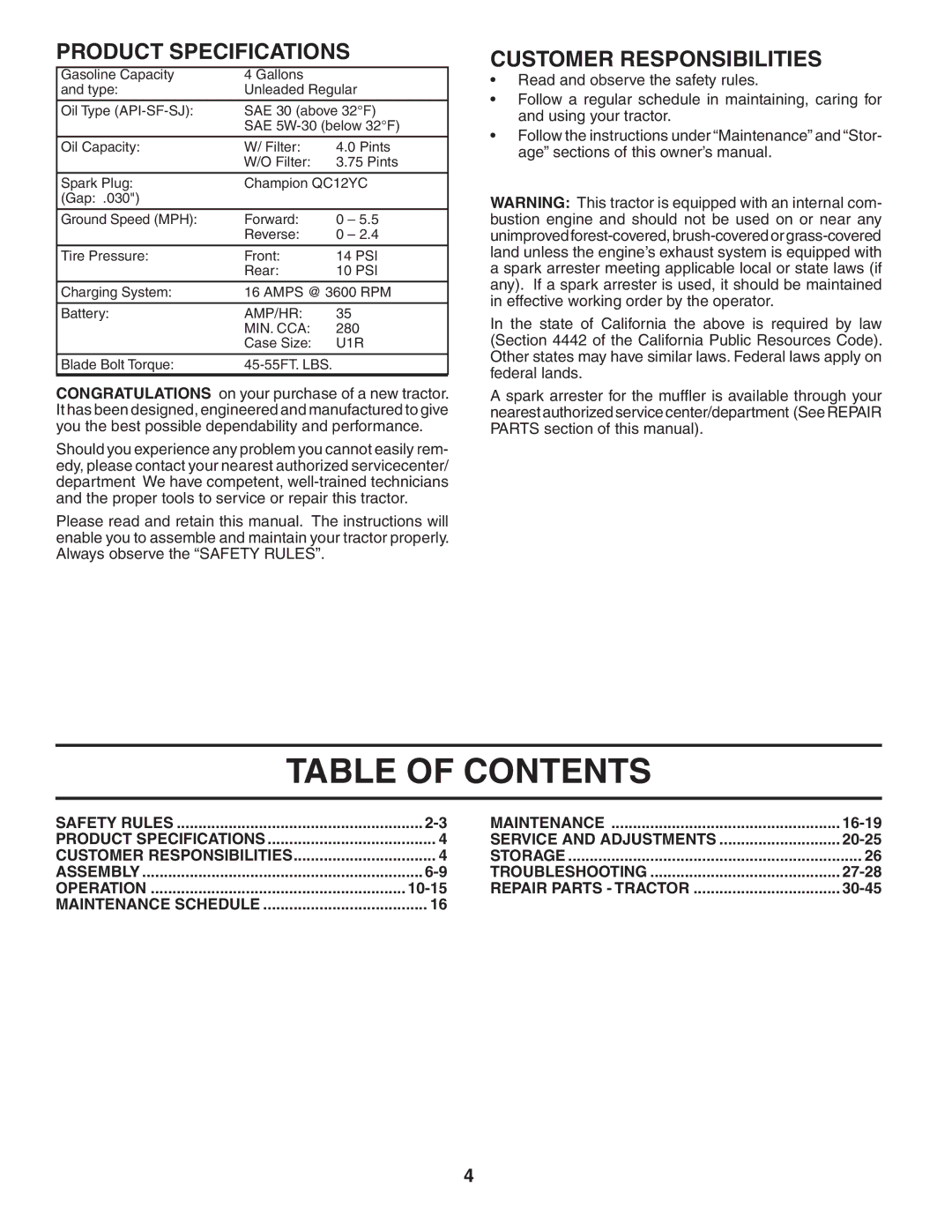 Poulan YTH2148 owner manual Table of Contents 