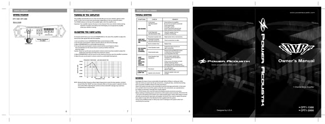 Power Acoustik CPT1-2000, CPT1-1500 manual 