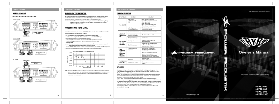 Power Acoustik CPT2-400, CPT2-600, CPT2-1500, CPT2-900 manual 