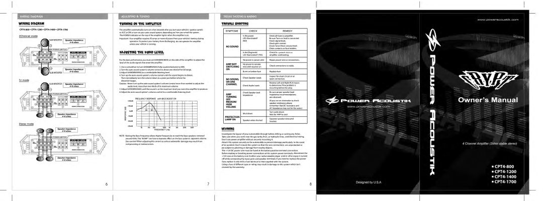 Power Acoustik CPT4-1700, CPT4-800, CPT4-1400, CPT4-1200 manual 