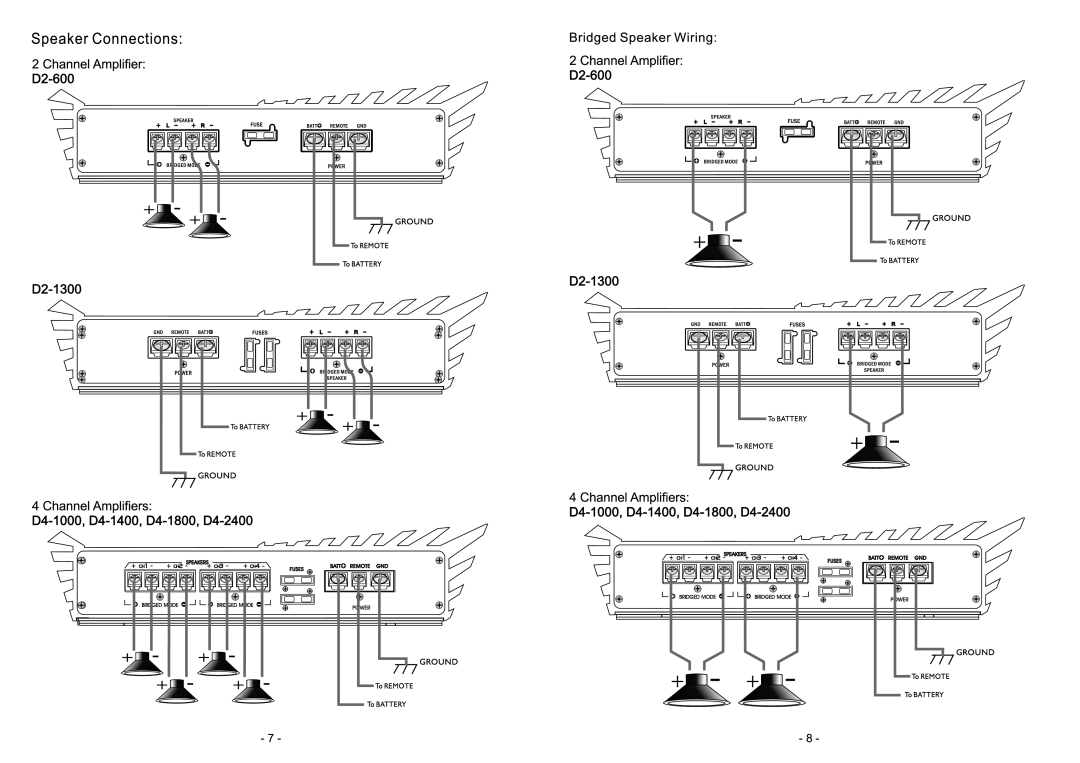 Power Acoustik D4-1000, D2-600, D2-1300, D4-2400, D4-1800, D4-1400 manual 