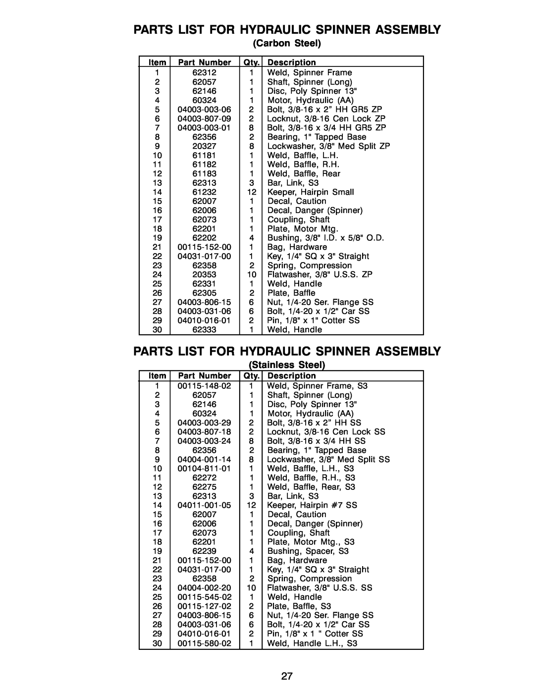 Power Acoustik M-944, M-940, M-1044 instruction manual Parts List For Hydraulic Spinner Assembly 