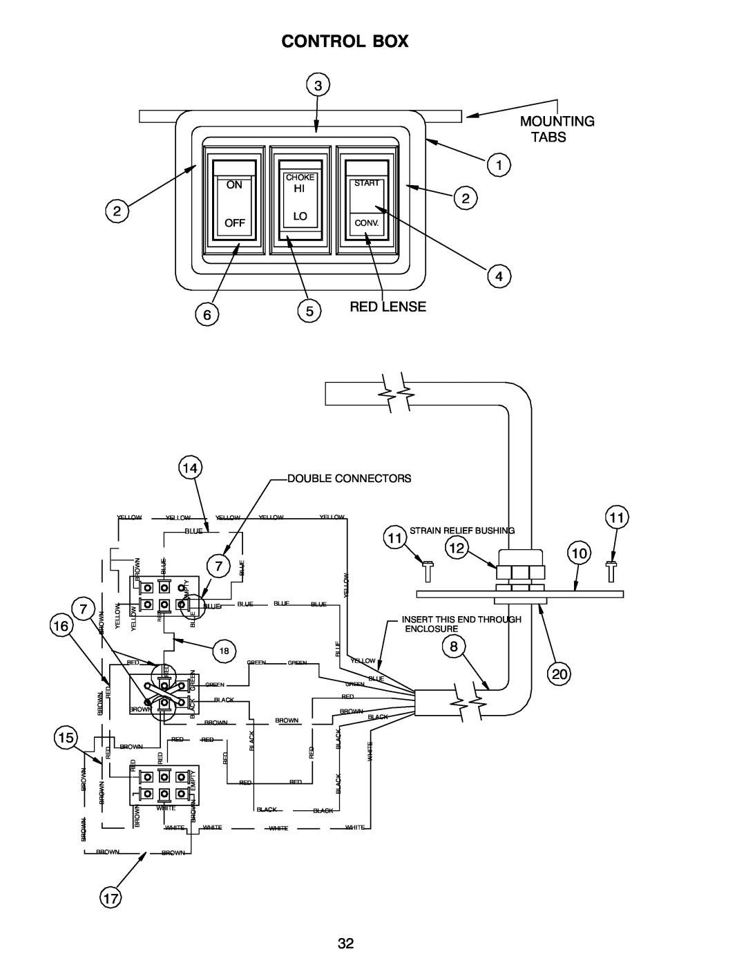 Power Acoustik M-1044, M-944, M-940 instruction manual Control Box 