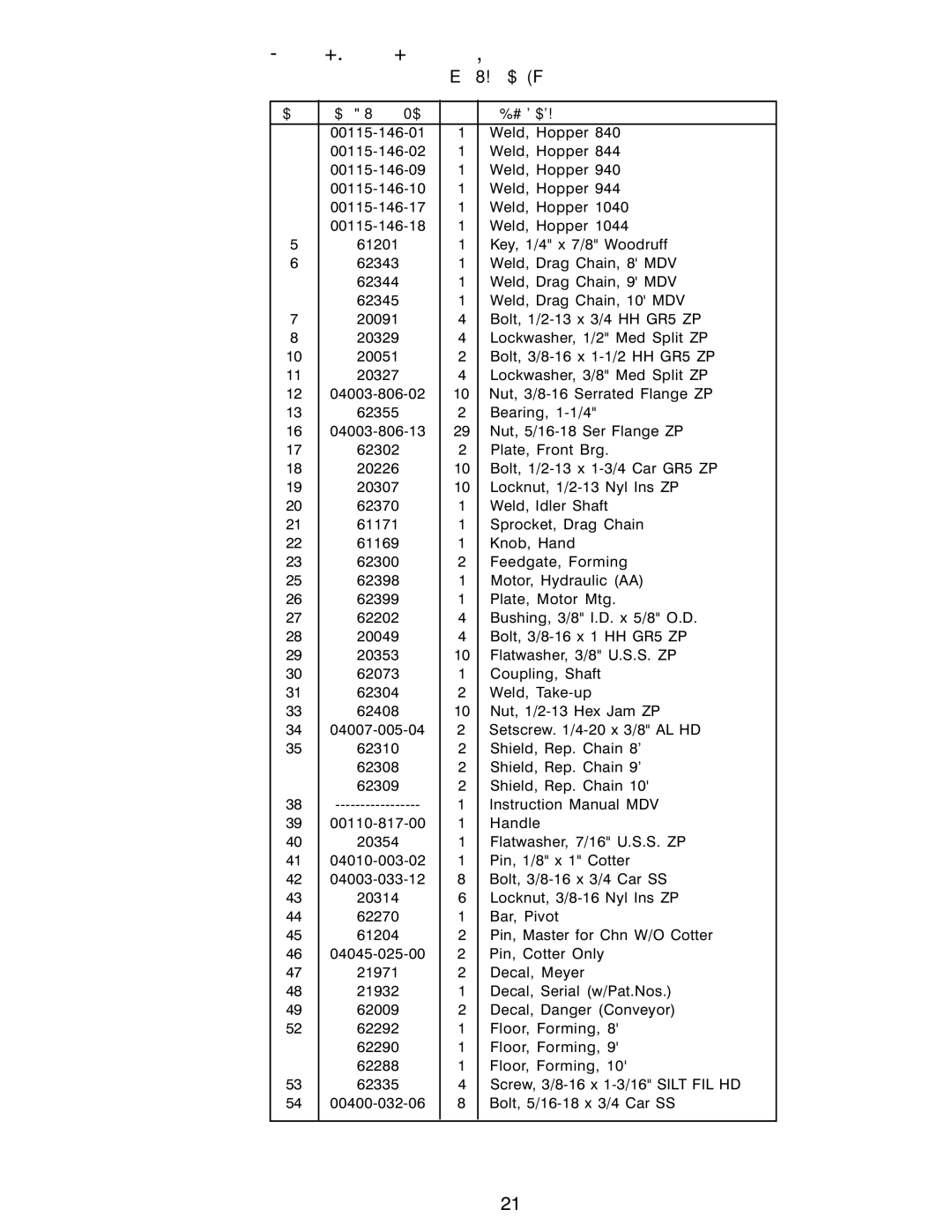 Power Acoustik M-944, M-940, M-1044 instruction manual Parts List for MDV Hydraulic Hopper Assemblies, Carbon Steel 