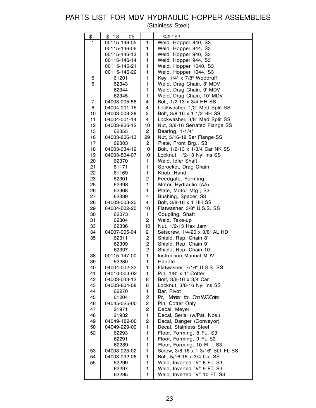 Power Acoustik M-1044, M-944, M-940 instruction manual Parts List for MDV Hydraulic Hopper Assemblies 