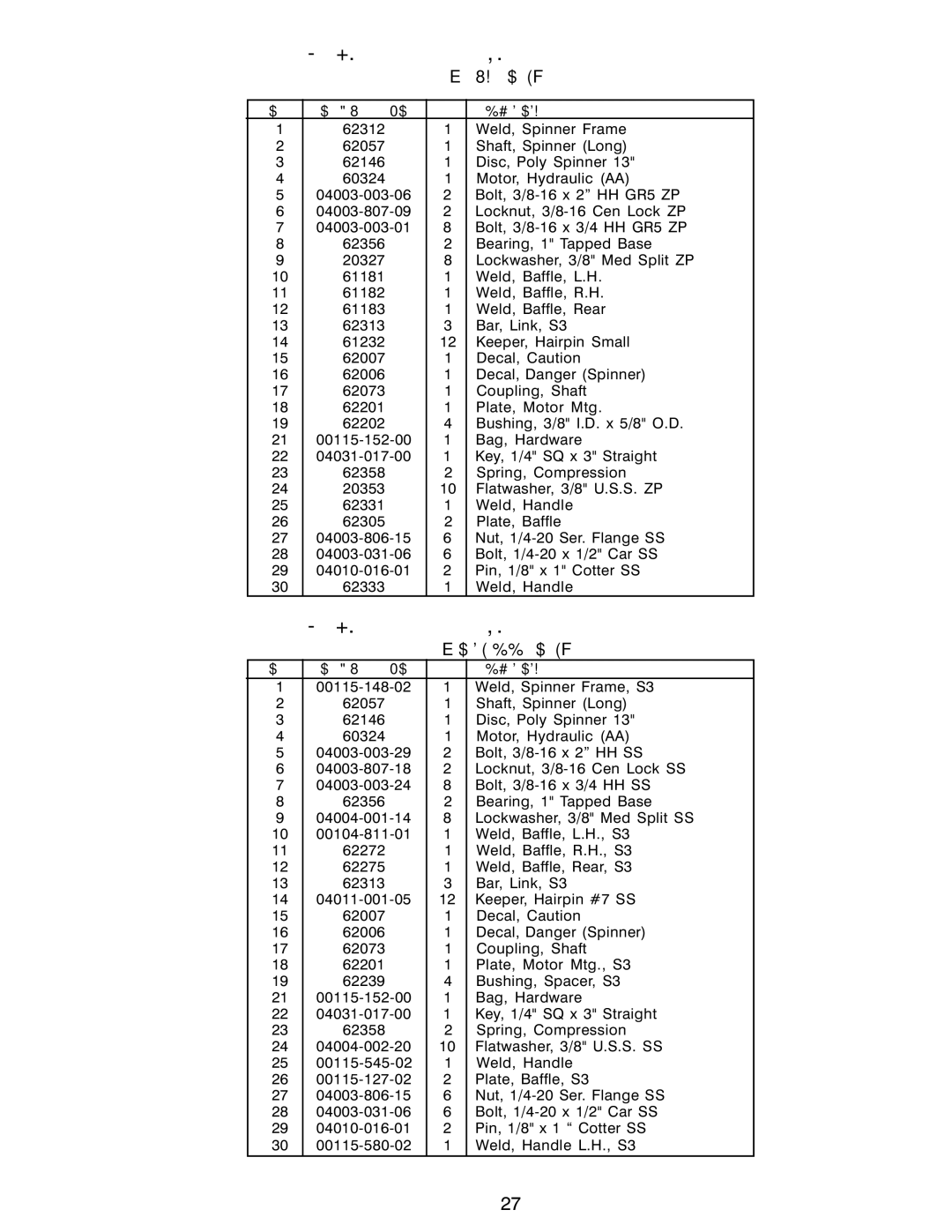 Power Acoustik M-944, M-940, M-1044 instruction manual Parts List for Hydraulic Spinner Assembly, Carbon Steel 