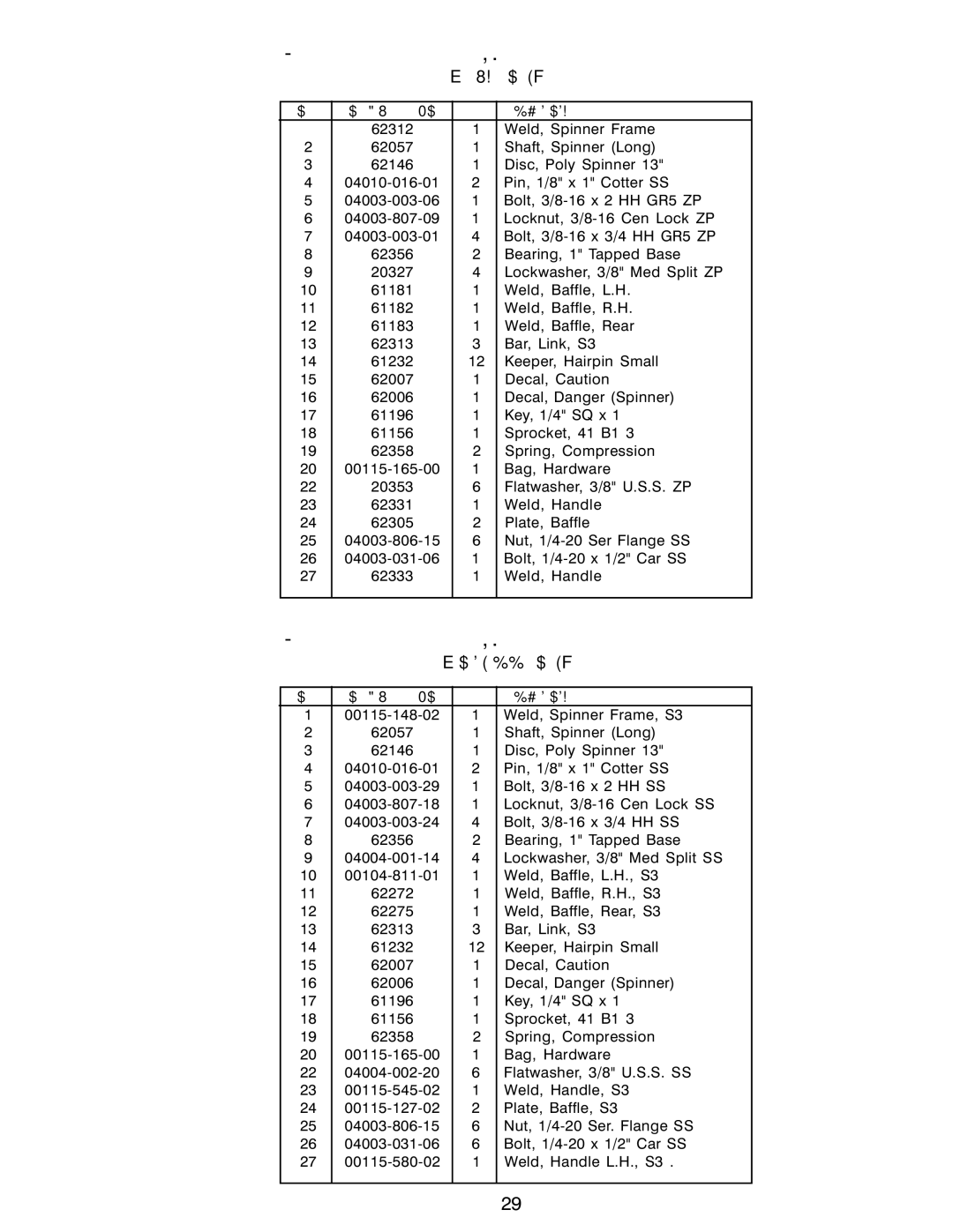 Power Acoustik M-1044, M-944, M-940 instruction manual Parts List for Engine Driven Spinner Assembly 