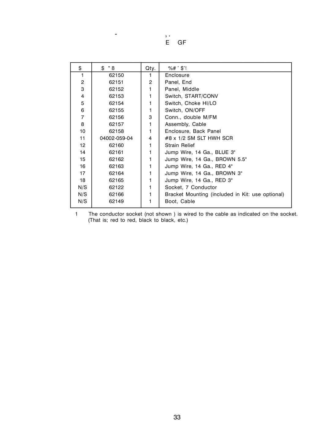 Power Acoustik M-944, M-940, M-1044 instruction manual Parts List for Control Panel Assembly, 62267 