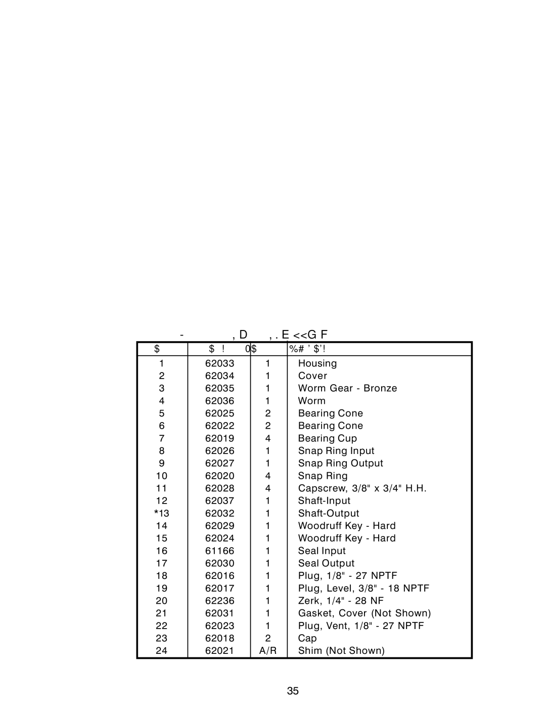 Power Acoustik M-1044, M-944, M-940 instruction manual Parts List for Durst Gear BOX Assembly 