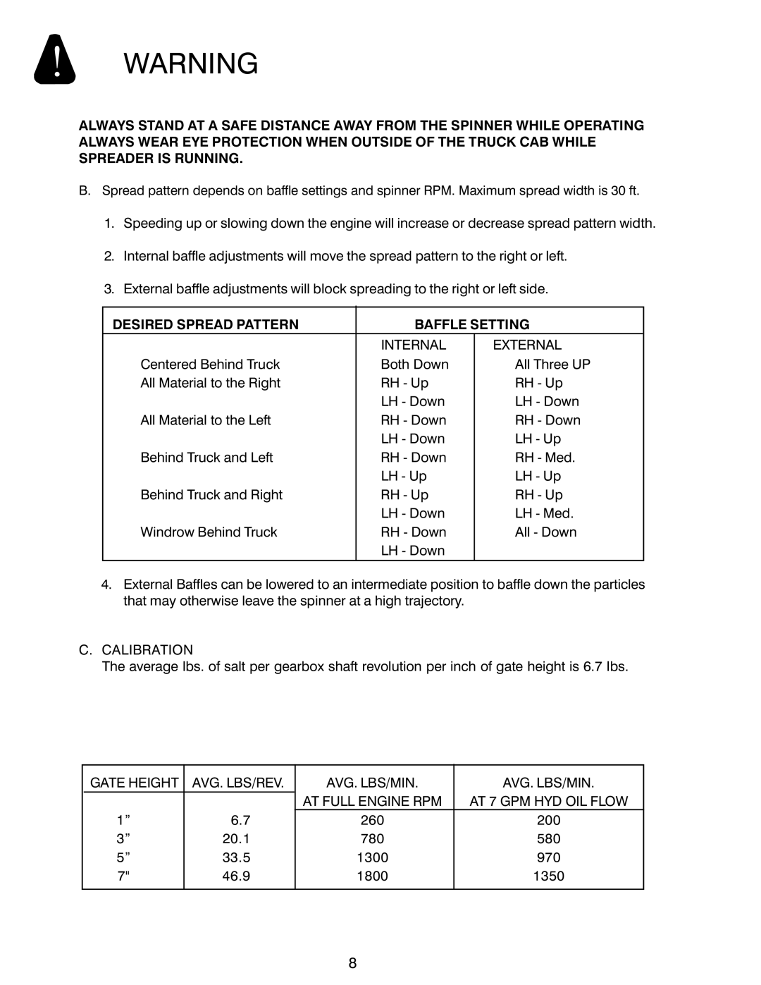 Power Acoustik M-1044, M-944, M-940 instruction manual Desired Spread Pattern Baffle Setting Internal External 