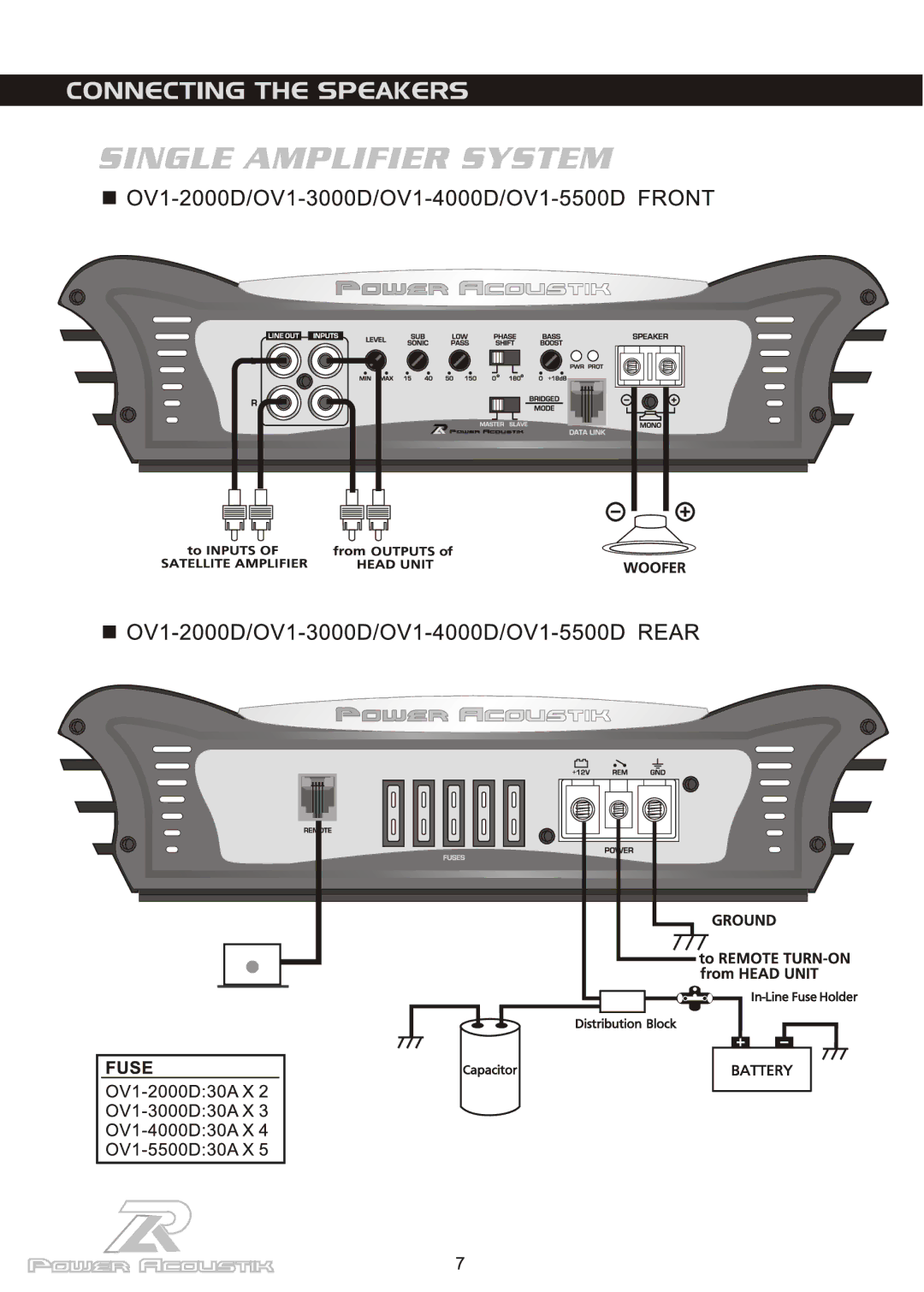 Power Acoustik OV1-3000D, OV1-2000D, OV1-5500D, OV1-4000D manual 