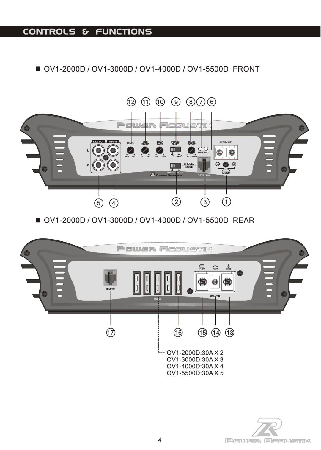 Power Acoustik OV1-4000D, OV1-2000D, OV1-5500D, OV1-3000D manual 