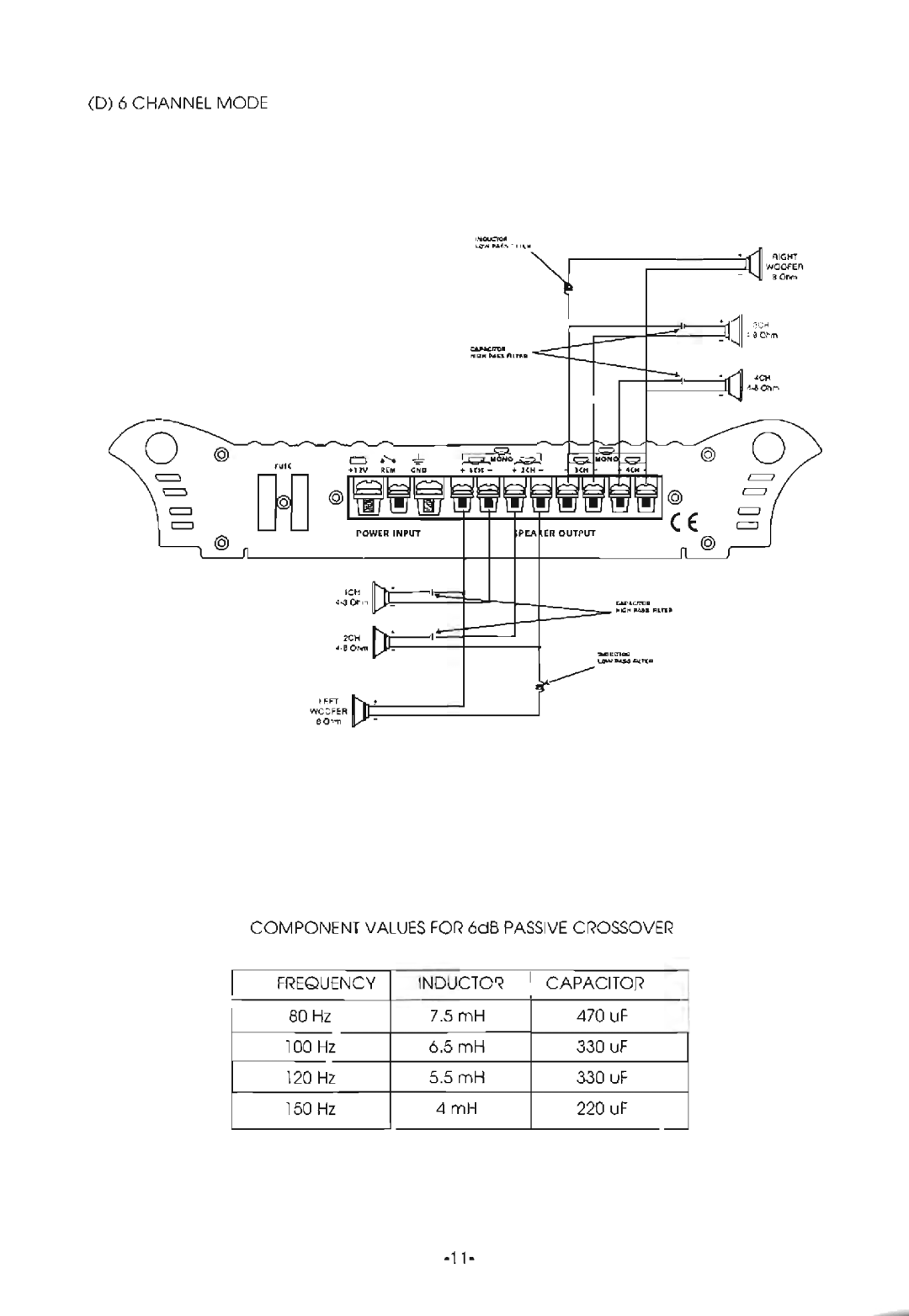 Power Acoustik OV2-520, OV4-800, OV2-400, OV4-600, OV2-820, OV2-300, OV2- 1200, OV2-1600 manual 