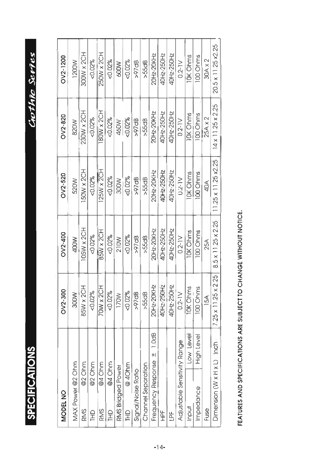 Power Acoustik OV2- 1200, OV4-800, OV2-400, OV4-600, OV2-520, OV2-820, OV2-300, OV2-1600 manual 