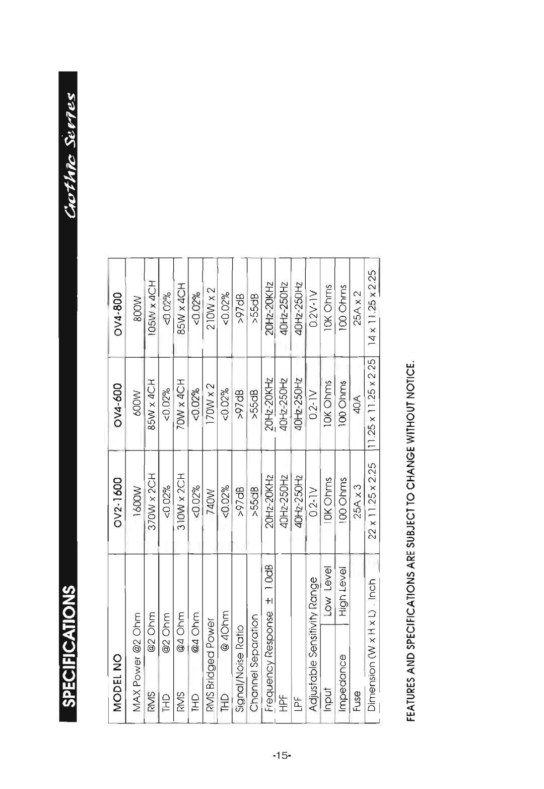 Power Acoustik OV2-1600, OV4-800, OV2-400, OV4-600, OV2-520, OV2-820, OV2-300, OV2- 1200 manual 