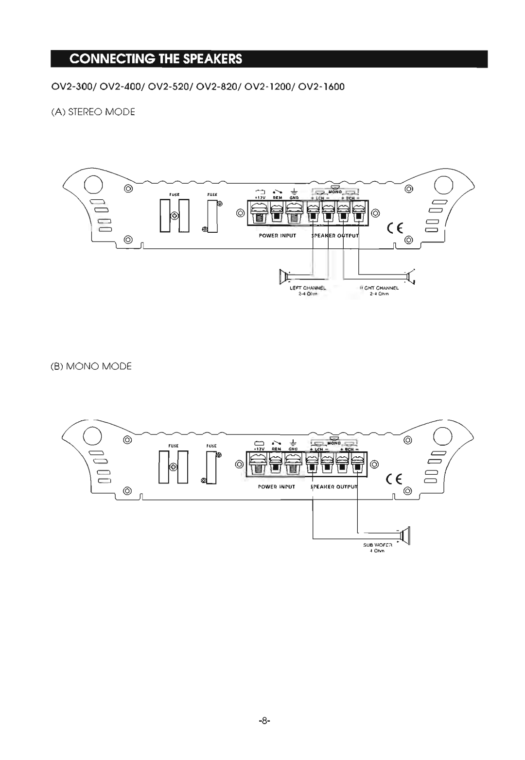 Power Acoustik OV4-800, OV2-400, OV4-600, OV2-520, OV2-820, OV2-300, OV2- 1200, OV2-1600 manual 