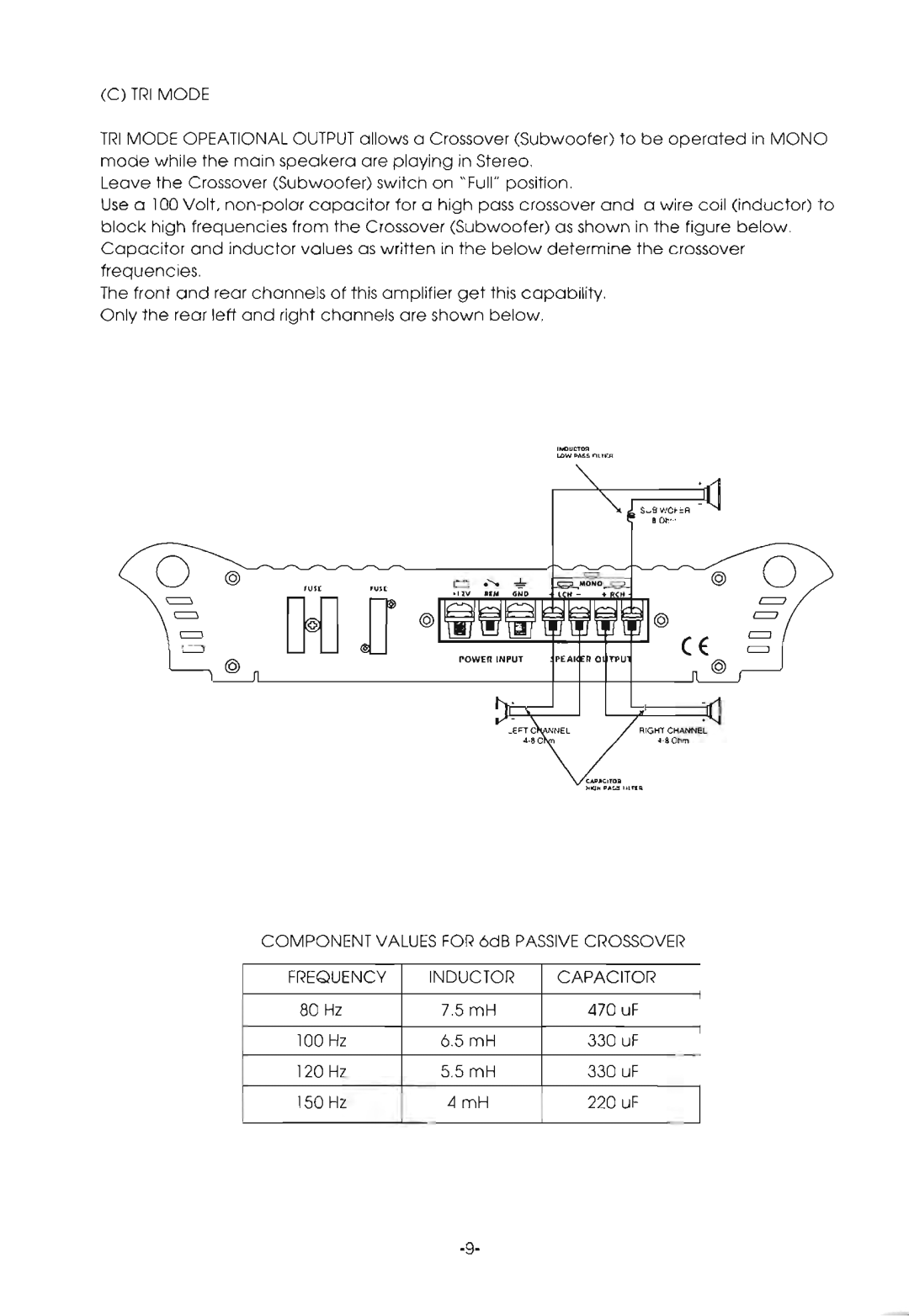 Power Acoustik OV2-400, OV4-800, OV4-600, OV2-520, OV2-820, OV2-300, OV2- 1200, OV2-1600 manual 