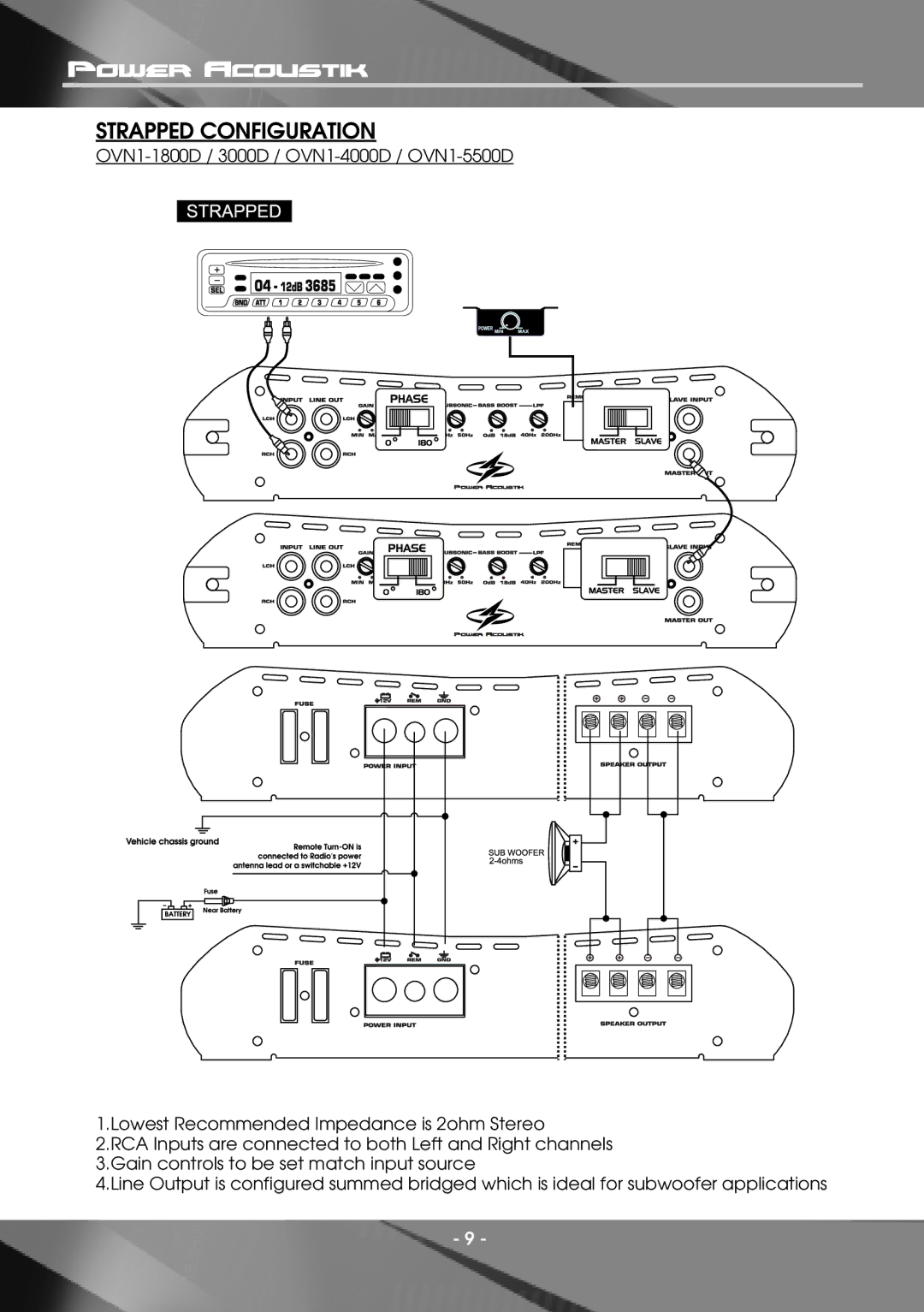 Power Acoustik OVN1-4000D, OVN2-600, OVN2-2200, OVN4-1600, OVN4-840, OVN2-800, OVN4-1200, OVN1-1800D Strapped Configuration 