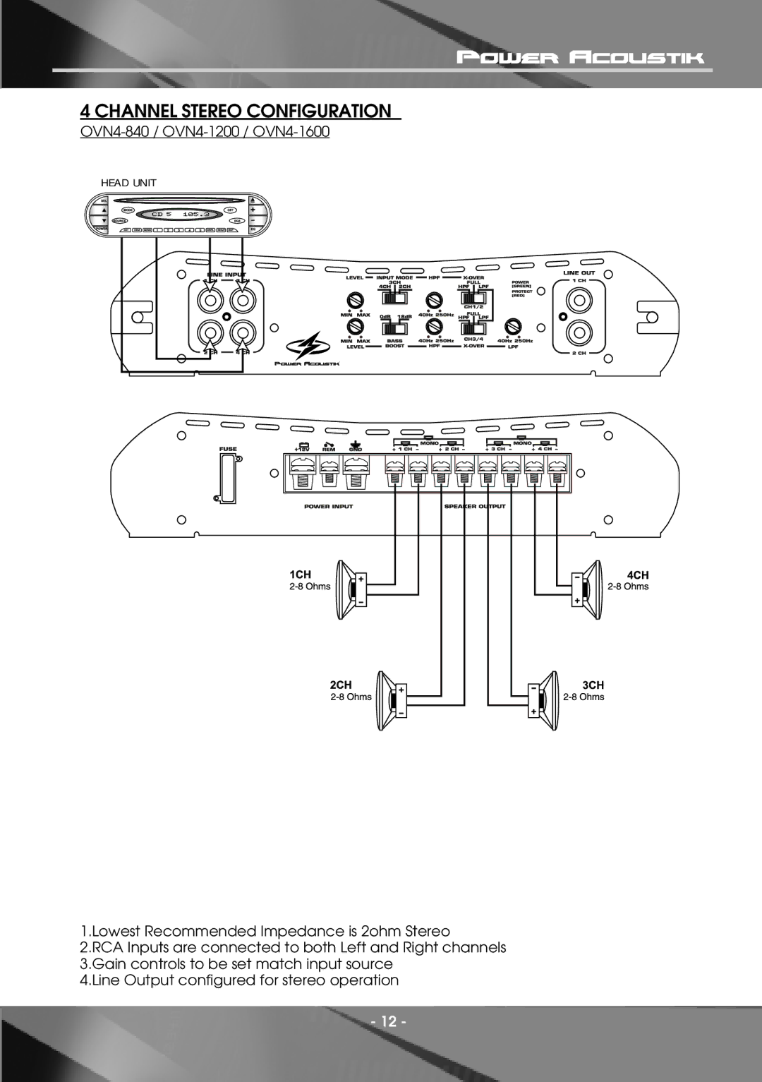 Power Acoustik OVN2-2200, OVN2-600, OVN4-1600, OVN4-840, OVN2-800, OVN4-1200, OVN1-1800D, OVN2-1250 Channel Stereo Configuration 