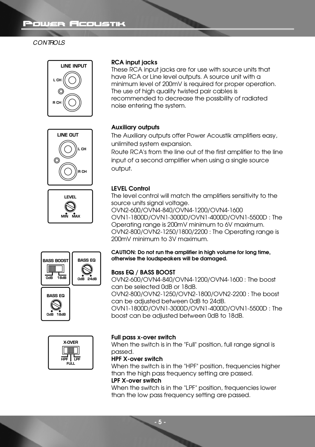 Power Acoustik OVN1-1800D, OVN2-600, OVN2-2200, OVN4-1600, OVN4-840, OVN2-800, OVN4-1200, OVN1-5500D, OVN1-3000D Controls 