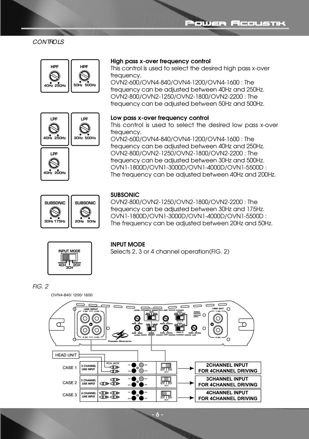 Power Acoustik OVN1-5500D, OVN2-600, OVN2-2200, OVN4-1600, OVN4-840, OVN2-800, OVN4-1200, OVN1-1800D, OVN1-3000D Input Mode 