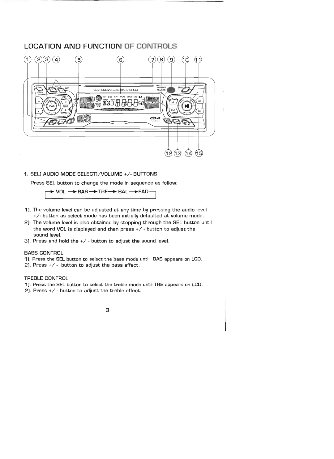 Power Acoustik PACD-889R manual 