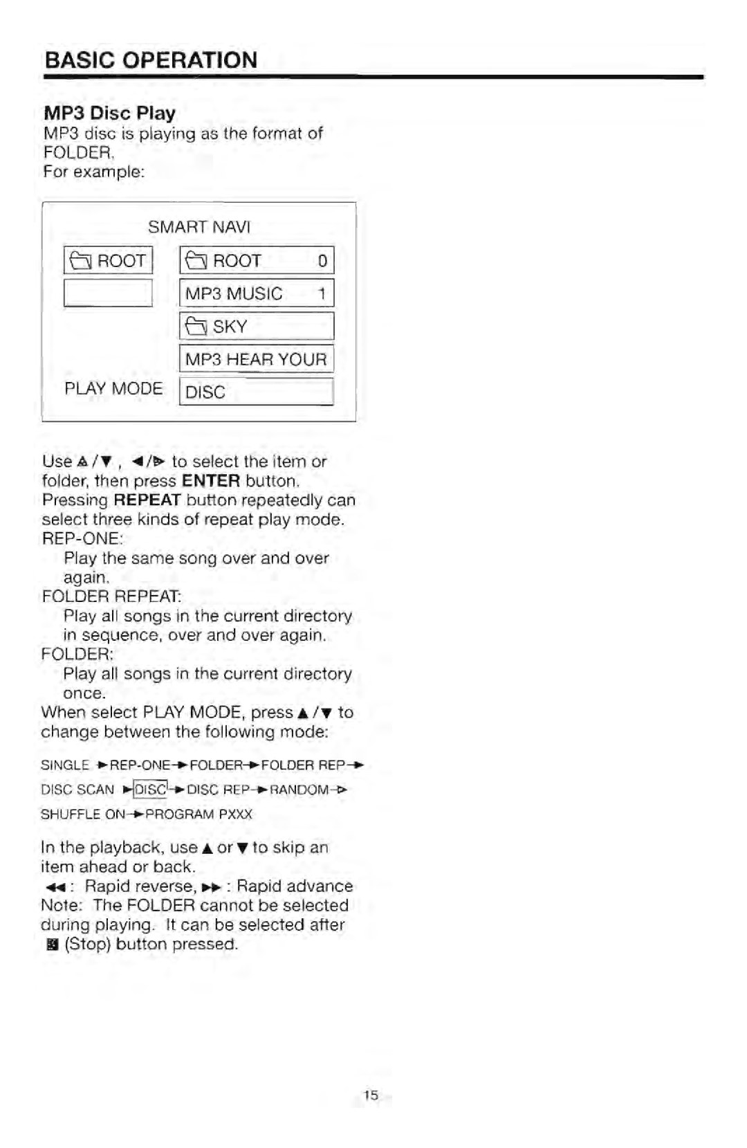 Power Acoustik paddvd 330 manual 