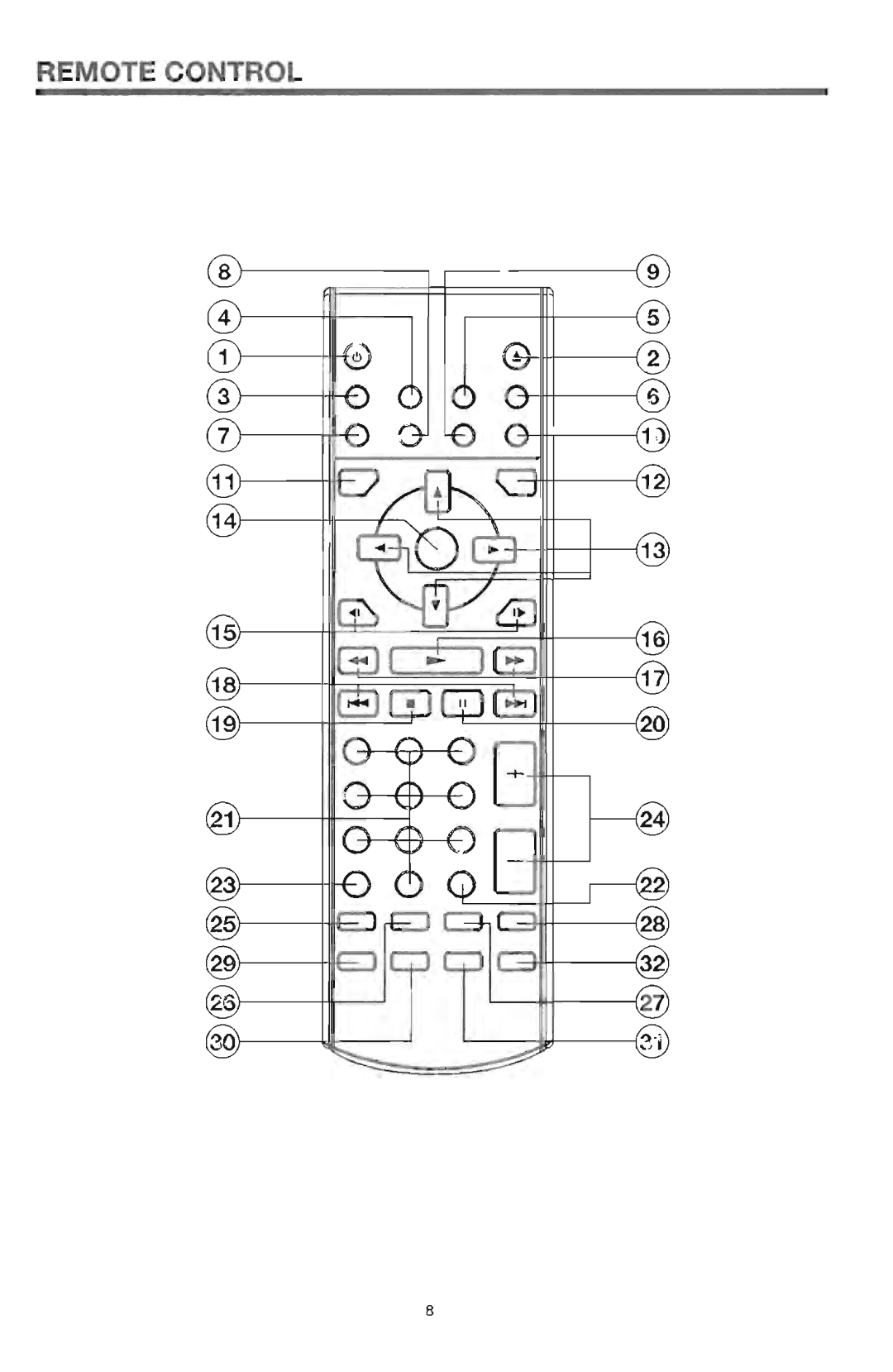 Power Acoustik paddvd 330 manual 