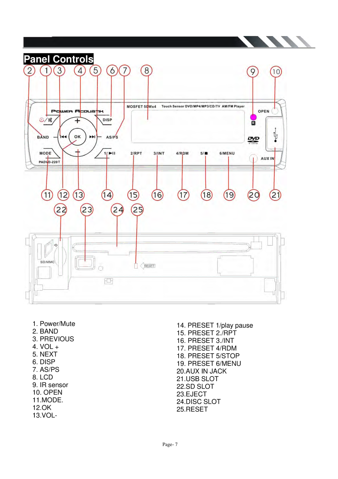 Power Acoustik PADVD-220T owner manual Panel Controls 