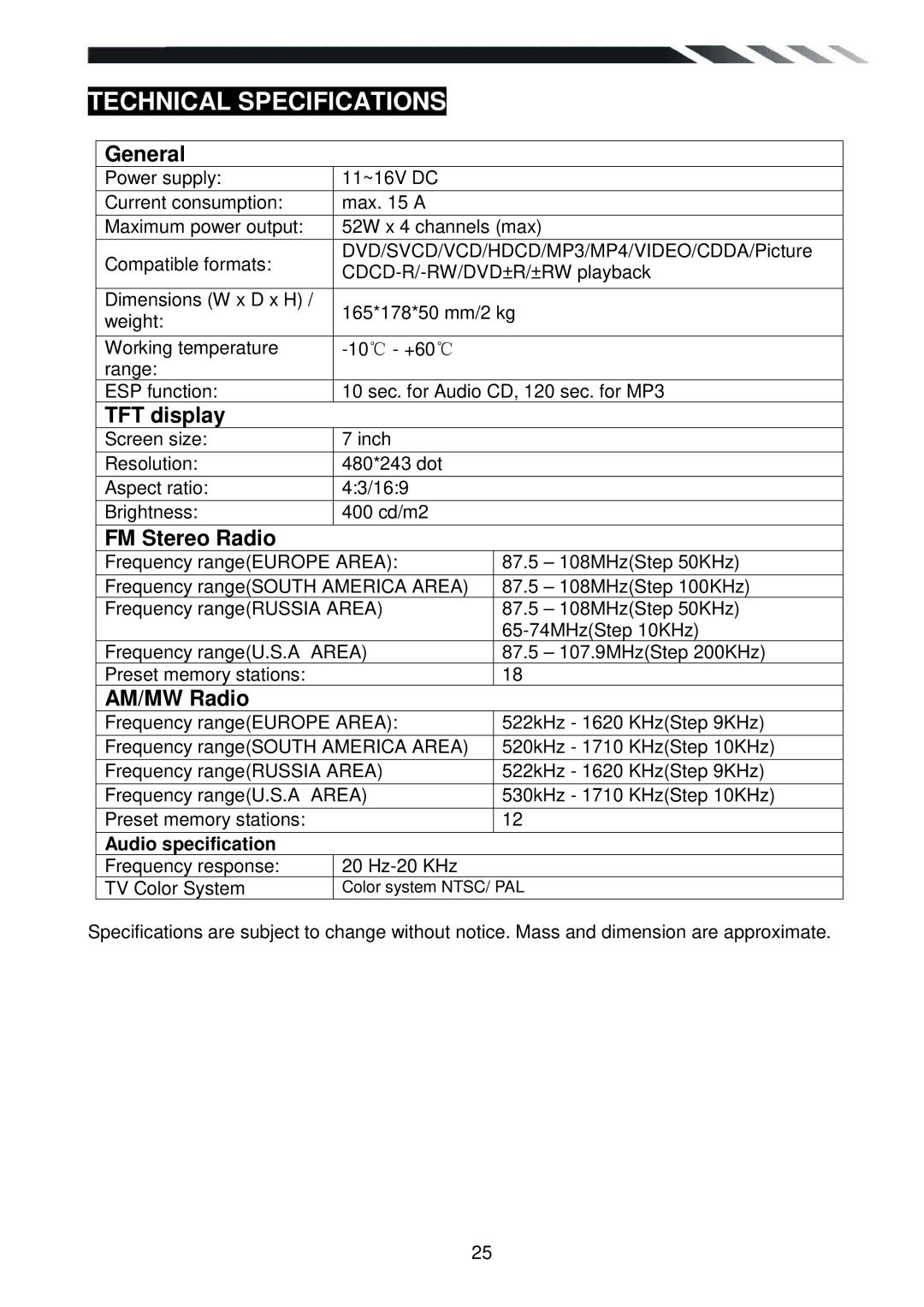 Power Acoustik PD-710T owner manual Technical Specifications, Audio specification 