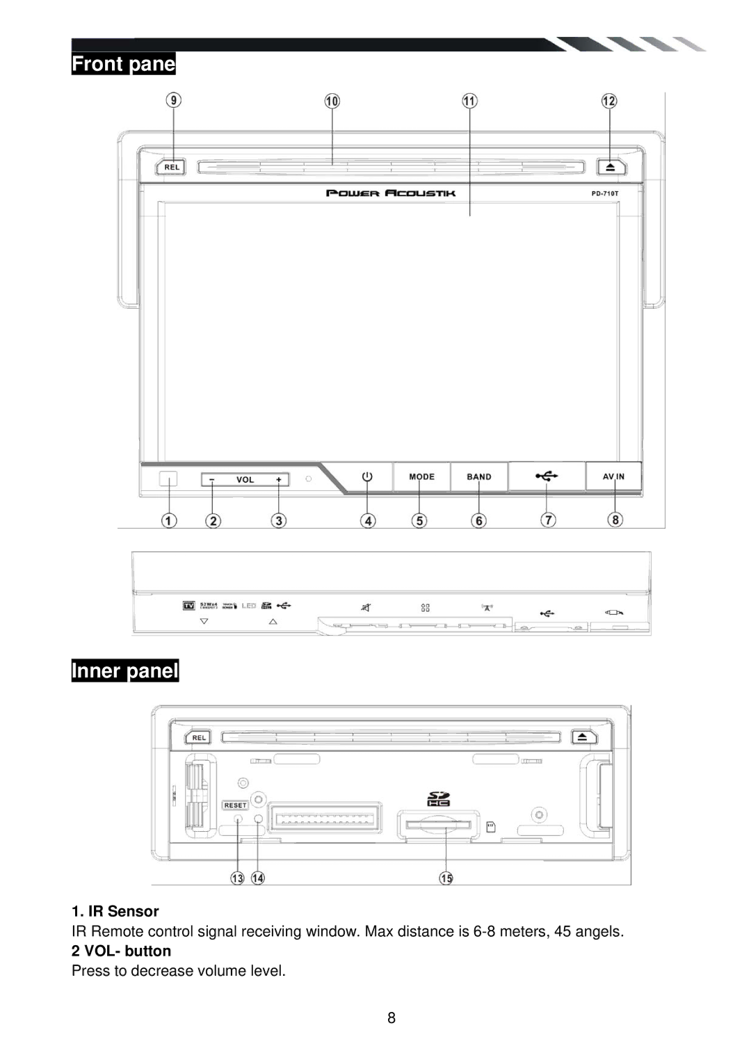 Power Acoustik PD-710T owner manual IR Sensor, VOL- button 