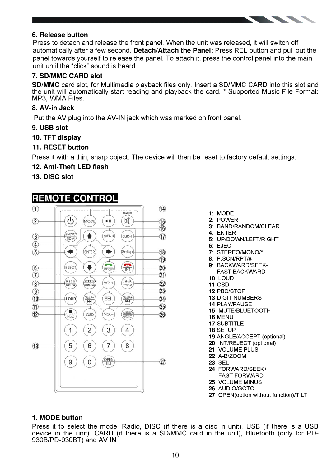 Power Acoustik PD-930T, PD-930BT owner manual Remote Control 