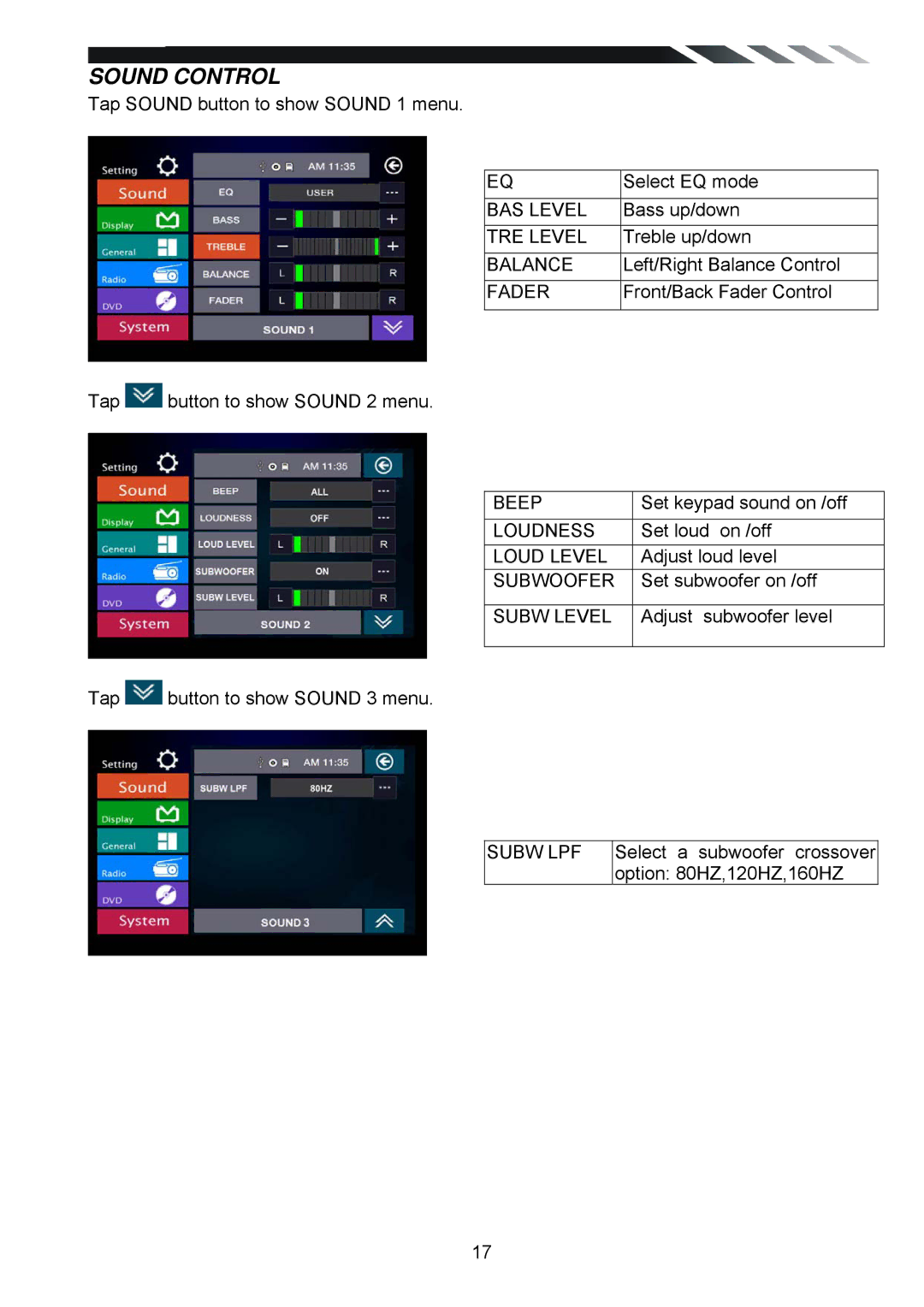 Power Acoustik PD-930BT, PD-930T owner manual Sound Control 