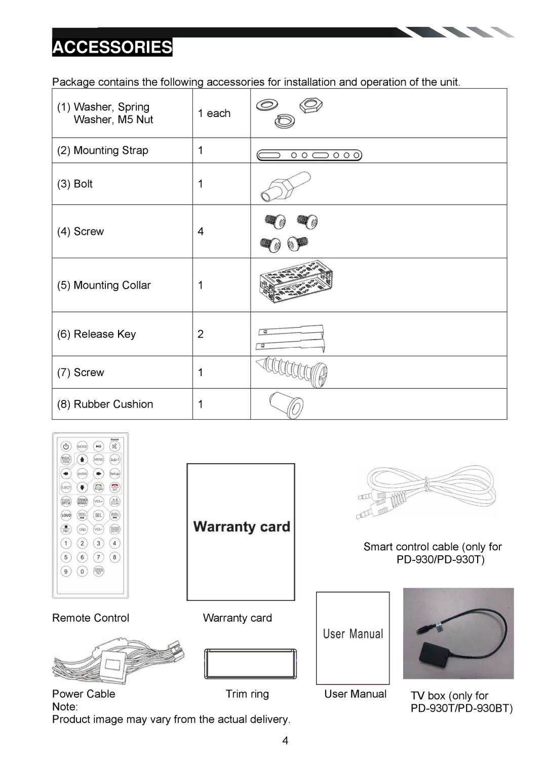 Power Acoustik PD-930T, PD-930BT owner manual Accessories 