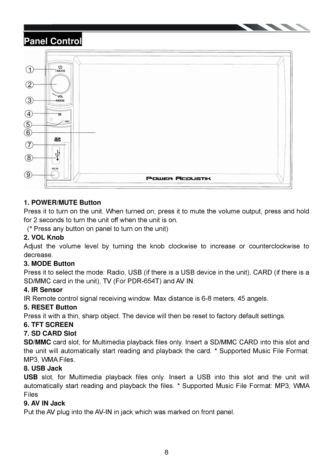 Power Acoustik PDR-654/PDR-654T owner manual Panel Control 