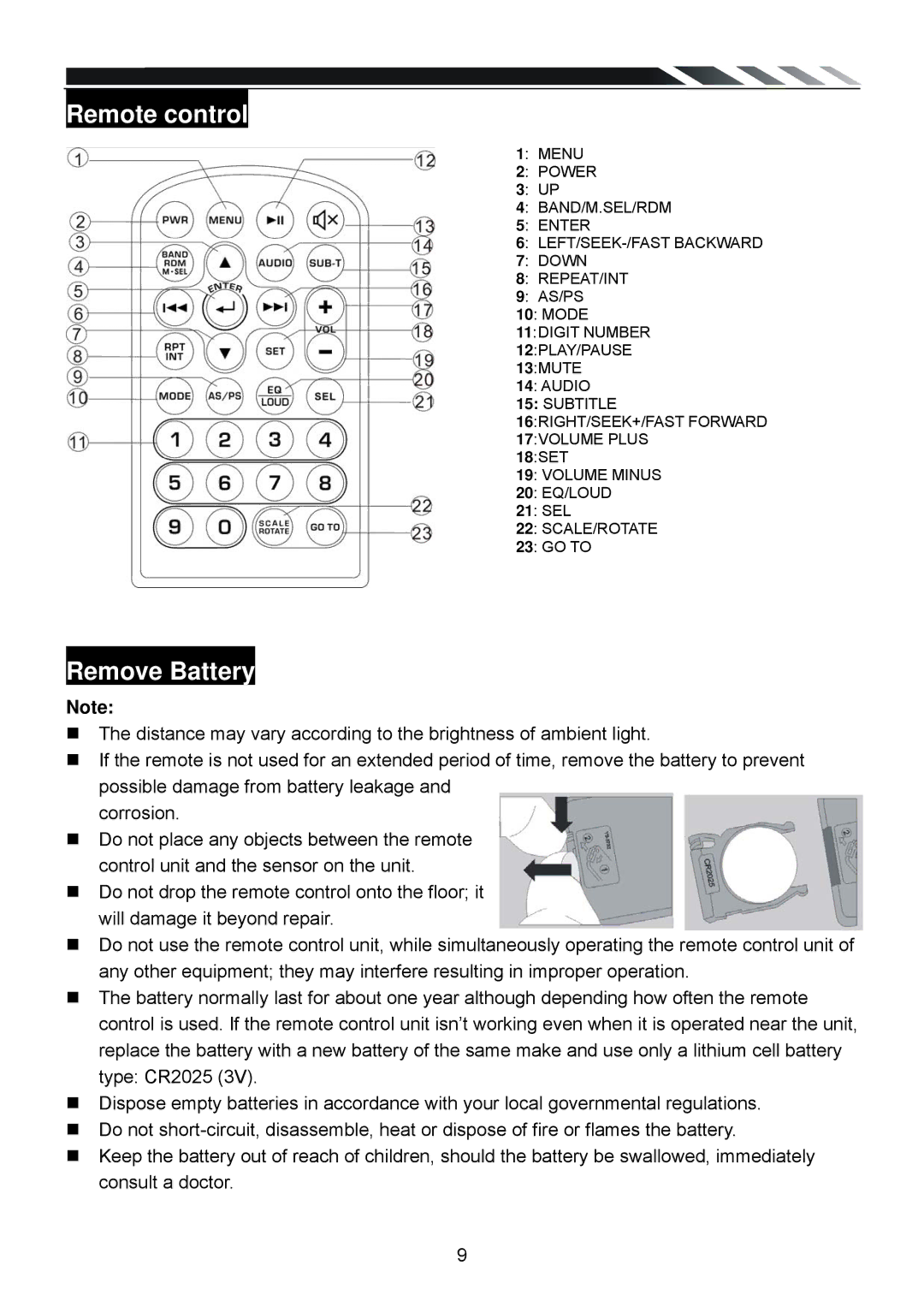 Power Acoustik PDR-654/PDR-654T owner manual Remote control, Remove Battery 