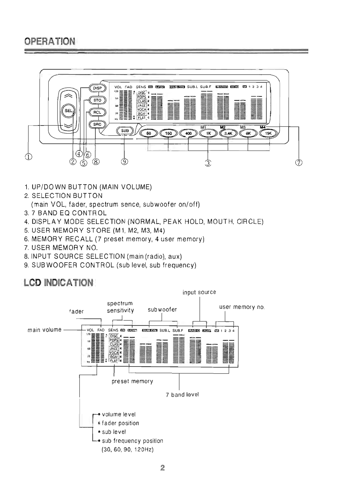Power Acoustik PEQ-007 manual 