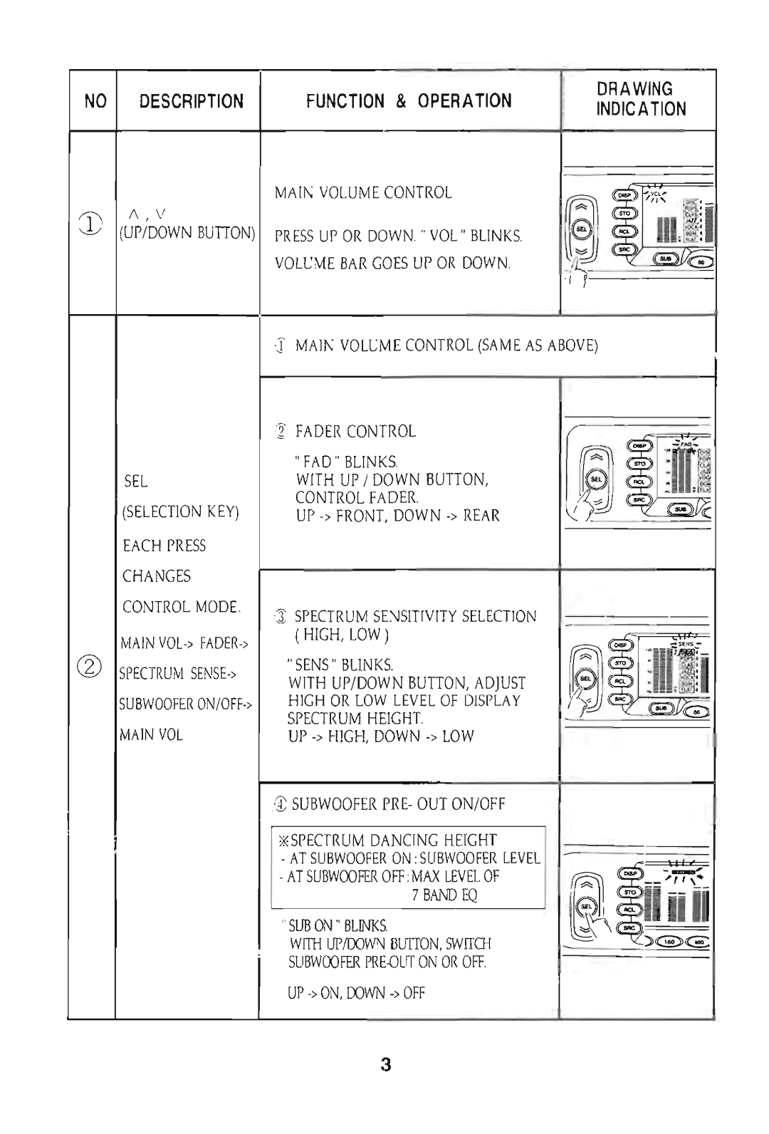 Power Acoustik PEQ-007 manual 