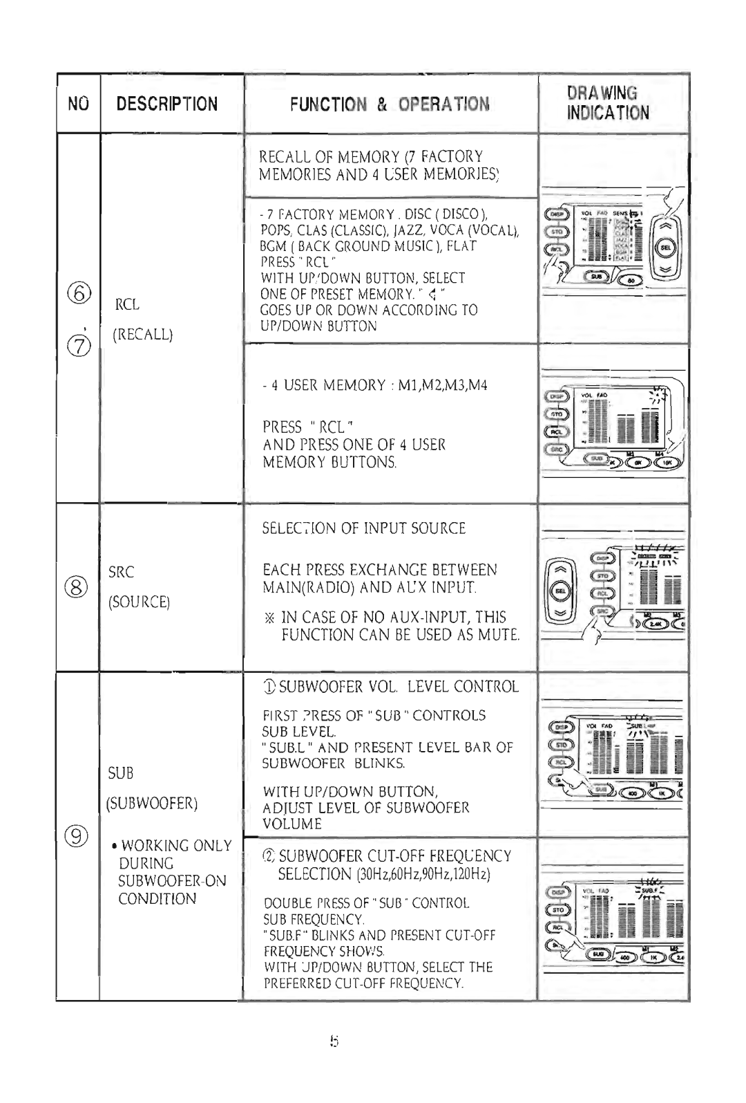 Power Acoustik PEQ-007 manual 