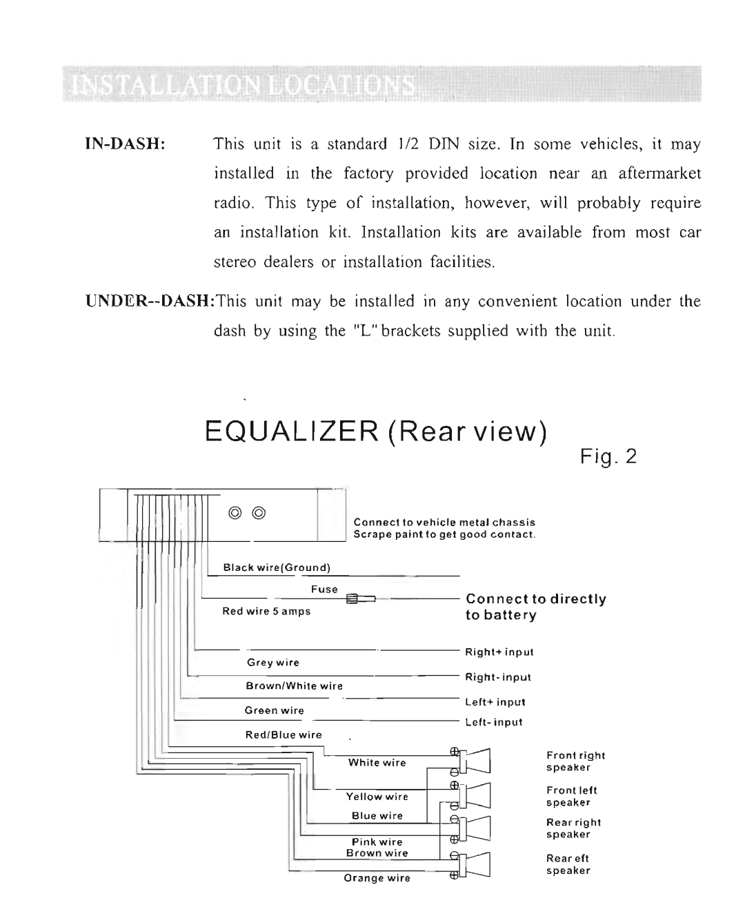 Power Acoustik PEQ-50P manual 