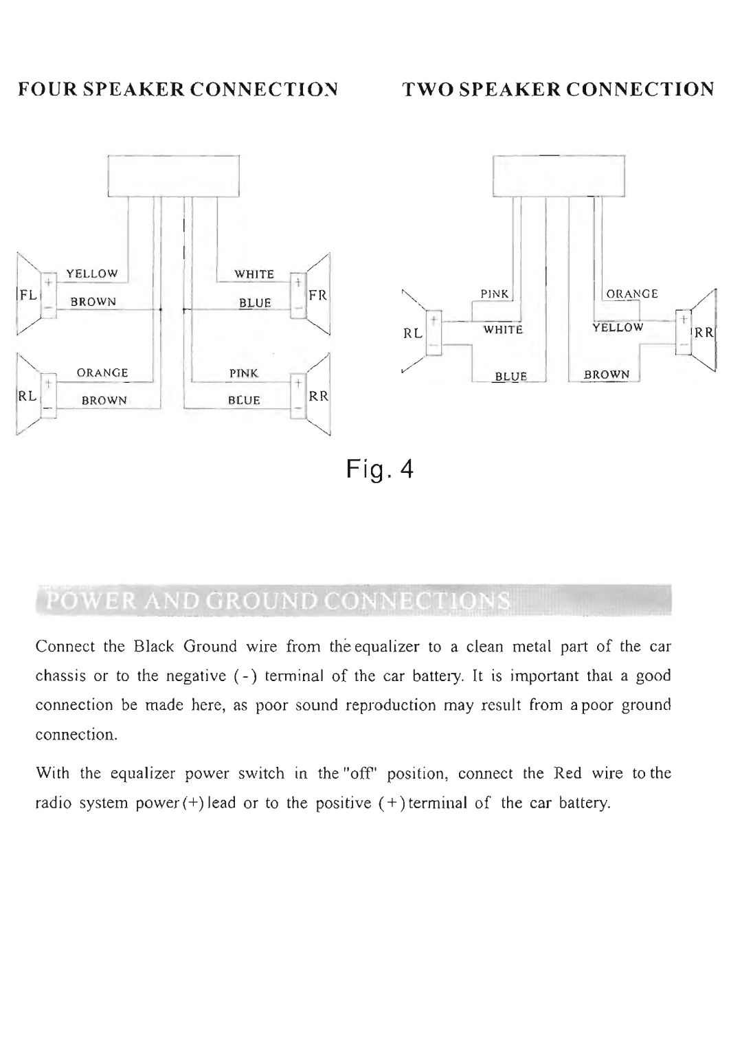 Power Acoustik PEQ-50P manual 