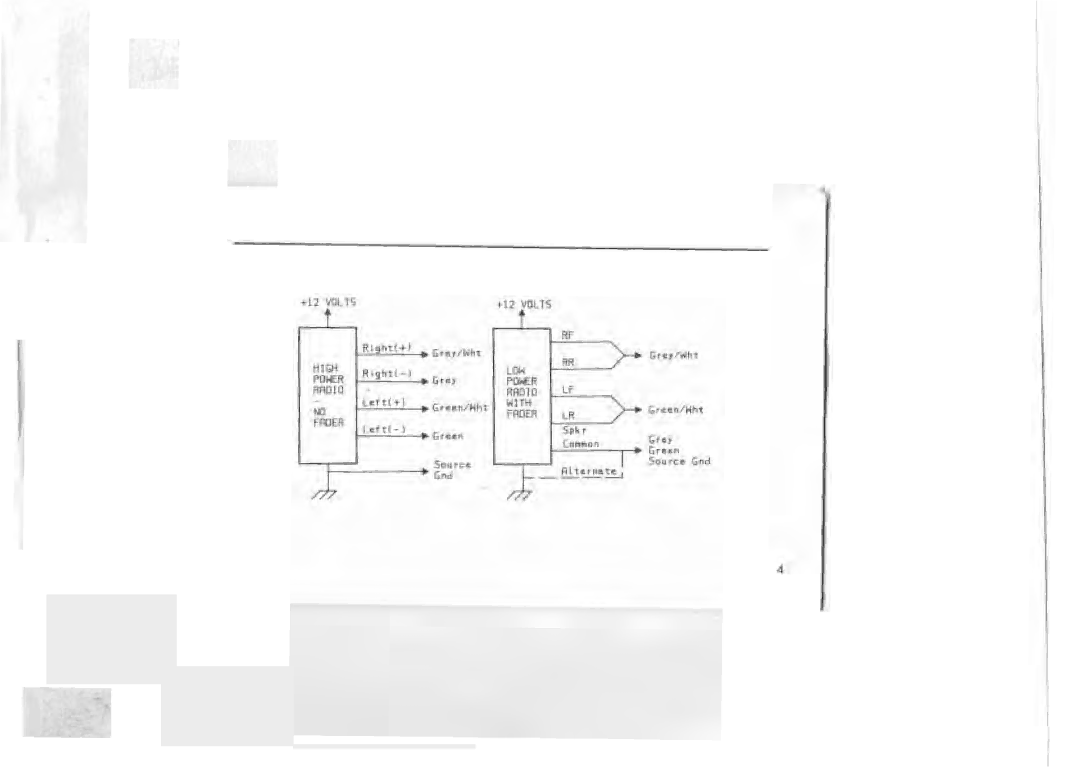 Power Acoustik PEQ-72 manual 