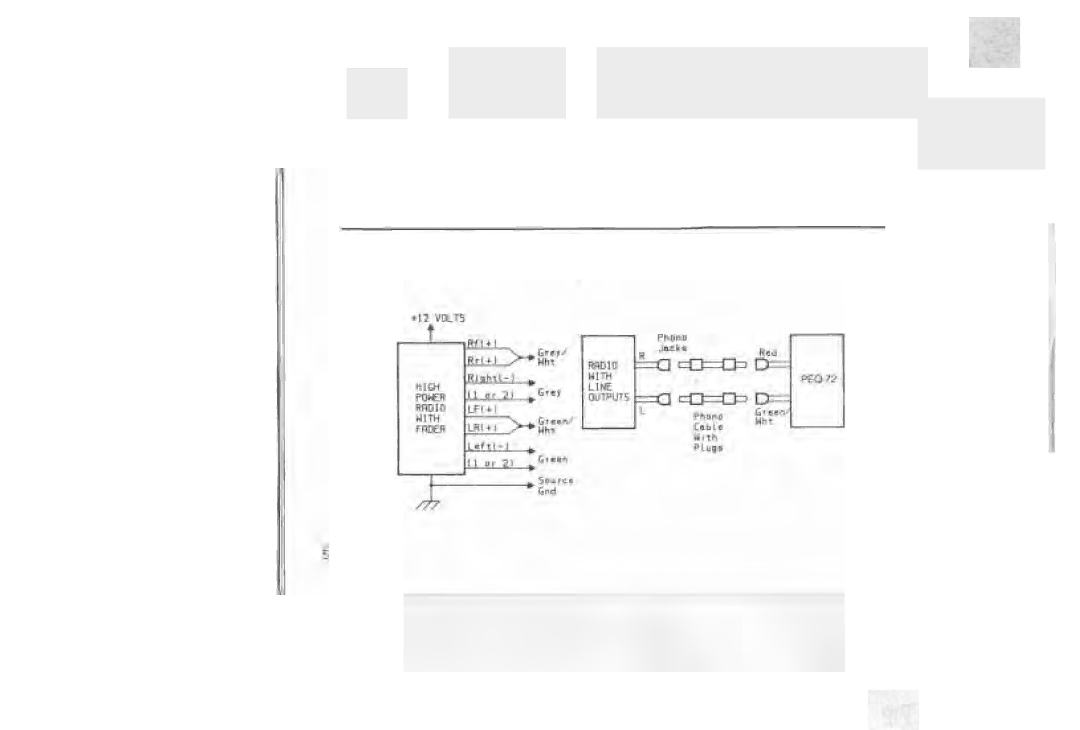 Power Acoustik PEQ-72 manual 